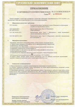 12.03.2015 Старая Русса - ЗАО СиБиСи(Япония) г.Москва. Приложение к сертификату Видеокамеры для систем охранного видеонаблюдения т.м.GANZ. ТР ТС 020/2011