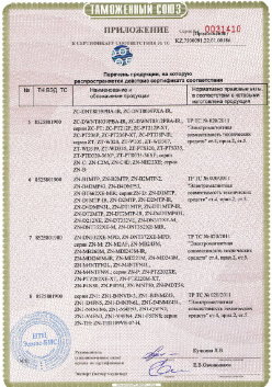 24.03.2019 Старая Русса - ЗАО Хиквижн. Приложение к сертификату Взрывазащитные видиокамеры. ТР ТС 020/2011
